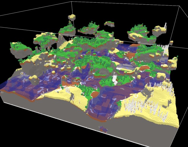 Generating a world and biome containing floating islands